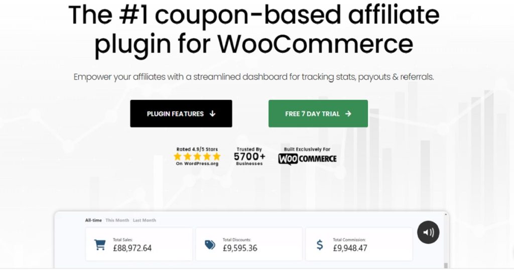 WP Coupon Affiliates